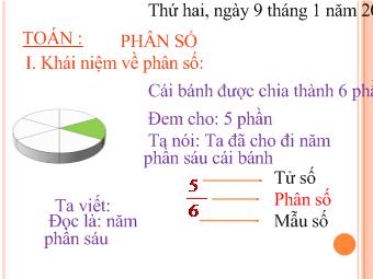 Bài giảng Toán - Bài: Phân số