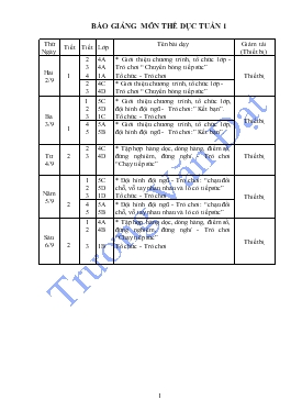 Giáo án Thể dục khối 3 - Tuấn 1