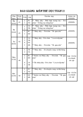 Giáo án Thể dục khối 3 - Tuấn 22