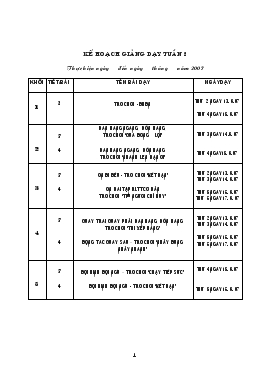 Giáo án Thể dục lớp 1 - Tuần 2