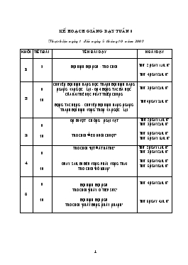 Giáo án Thể dục lớp 1 - Tuần 5