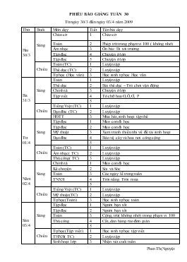 Phiếu báo giảng tuần 30