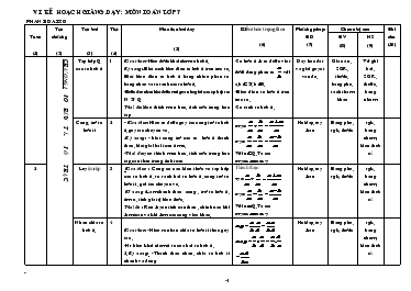 Kế hoạch giảng dạy môn Toán Khối Lớp 7