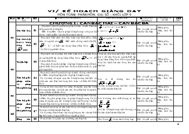 Kế hoạch giảng dạy môn Toán Khối Lớp 9