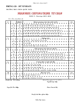 Giáo án tự chọn Toán 9 Học kì 2 - Phan Thanh Mỹ