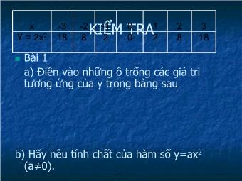 Tiết 50 - Bài 2. Đồ thị hàm số y = ax2