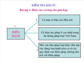 Bài giảng Bài 20 – Tiết 29: Hiến pháp nước cộng hoà xã hội chủ nghĩa Việt Nam