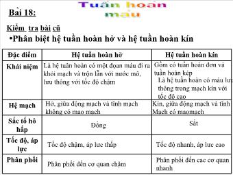 Bài giảng Sinh học 6 - Bài 18: Tuần hoàn máu