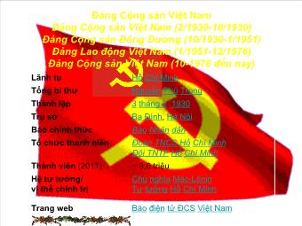 Đảng Cộng sản Việt Nam Đảng Cộng sản Việt Nam (2/1930-10/1930)Đảng Cộng sản Đông Dương (10/1930-1/1951) Đảng Lao động Việt Nam (1/1951-12/1976) Đảng Cộng sản Việt Nam (10-1976 đến nay)
