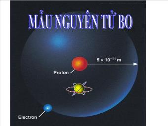 Bài giảng Vật lý 12 - Mẫu nguyên tử BO