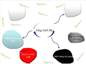 Đề tài Xăng sinh học