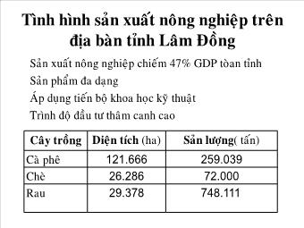Tình hình sản xuất nông nghiệp trên địa bàn tỉnh Lâm Đồng