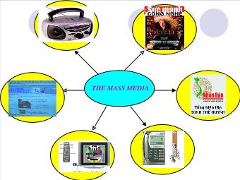 Bài giảng Tiếng Anh 10 - Unit 7: The mass media - Part A: Reading