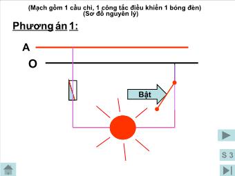 Sơ đồ nguyên lý mạch điện: Mạch gồm 1 cầu chì, 1 công tắc điều khiển 1 bóng đèn